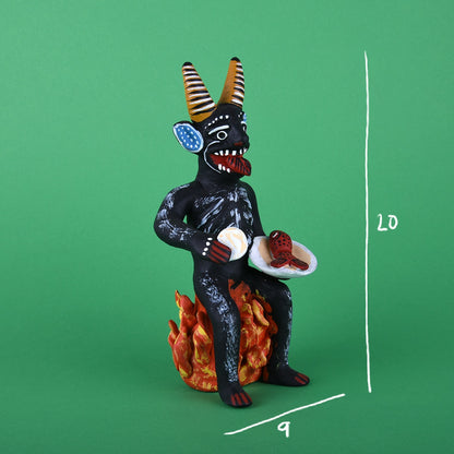 Diablo glotón